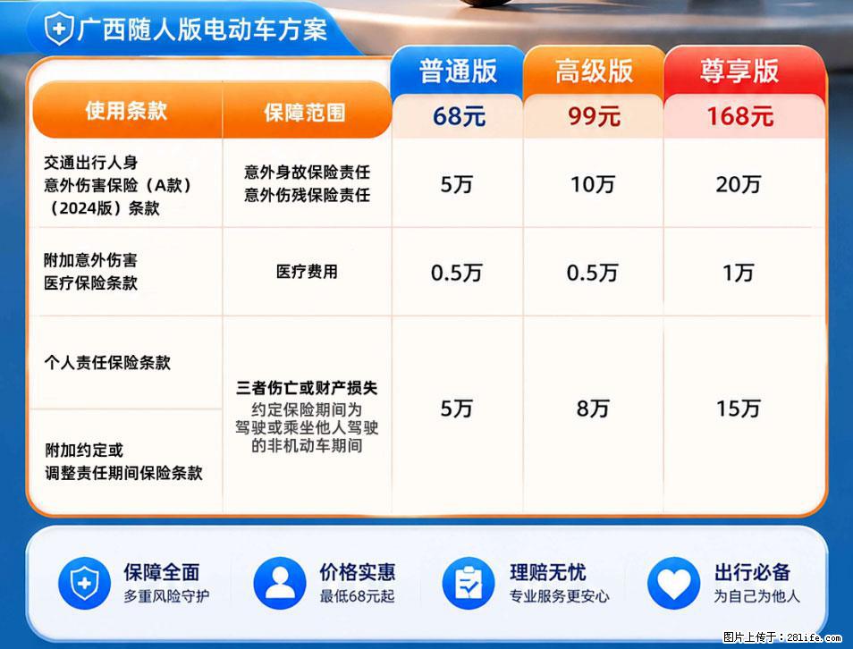 【骑行保障】安全骑行,保障随行!电动车专属保险上线啦! - 黔南生活资讯 - 黔南28生活网 qn.28life.com
